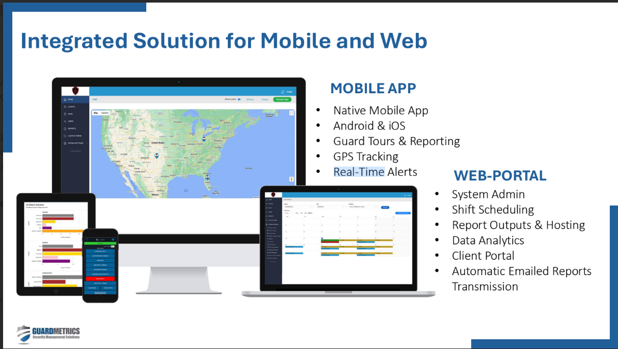 GuardMetrics integrated solution for mobile and web